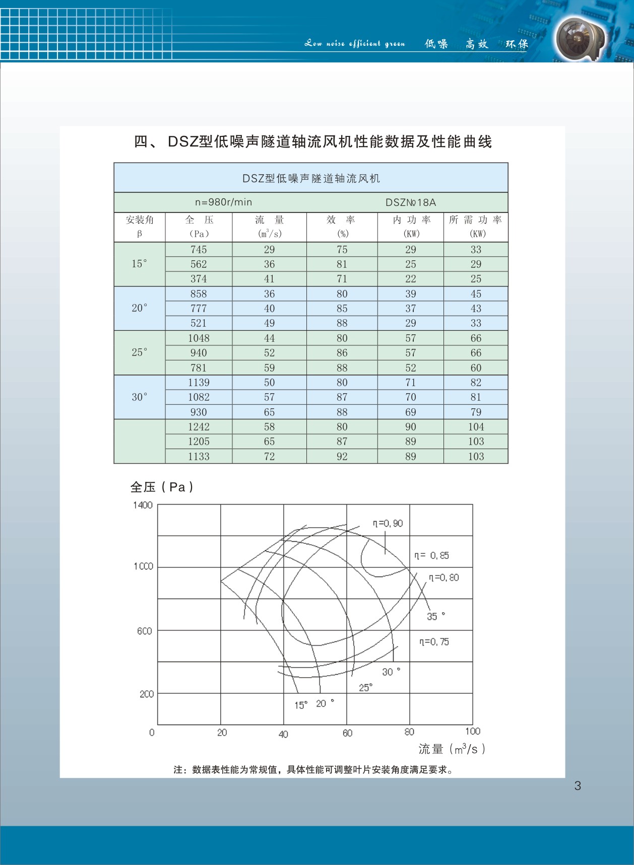 闅ч亾杞存祦椋庢満