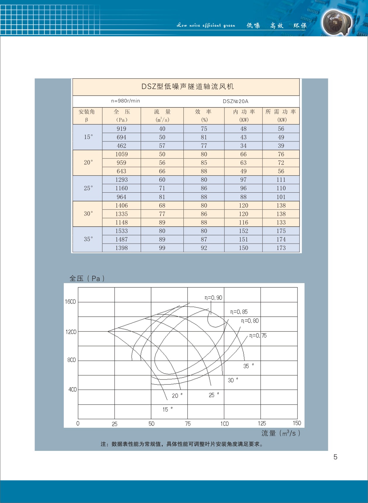 闅ч亾杞存祦椋庢満